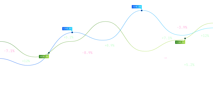 trader